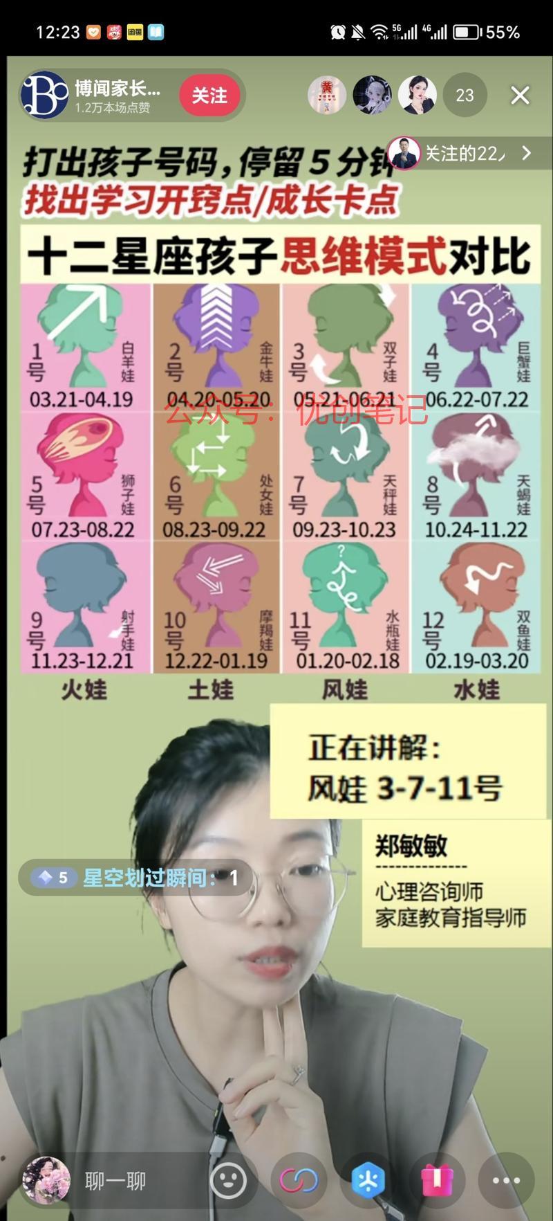 从星座角度讲育儿，蛮小…#情报-搞钱线报📢论坛-网创交流-优创圈